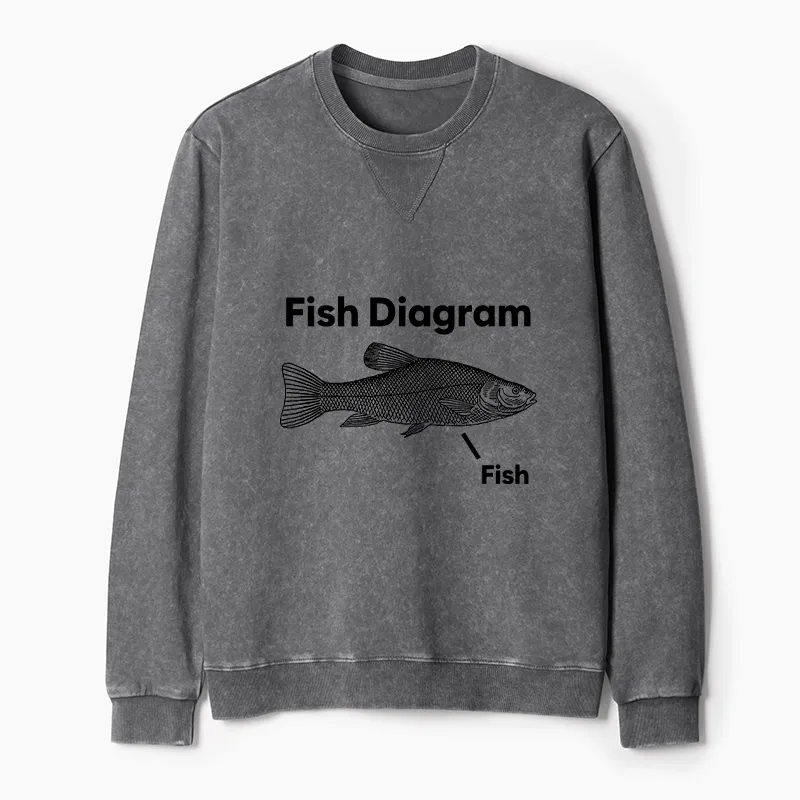 Tokyo-Tiger A Funny Guide to Fish Meme Washed Terry Sweatshirt