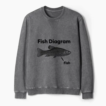 Tokyo-Tiger A Funny Guide to Fish Meme Washed Terry Sweatshirt