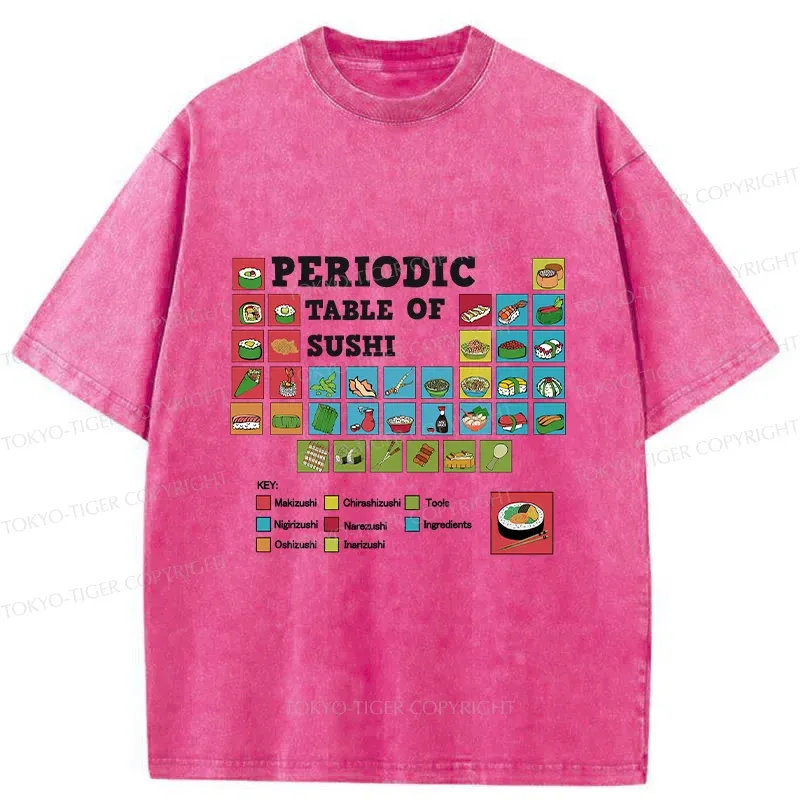 Tokyo-Tiger Japanese Food Periodic Table Washed T-Shirt