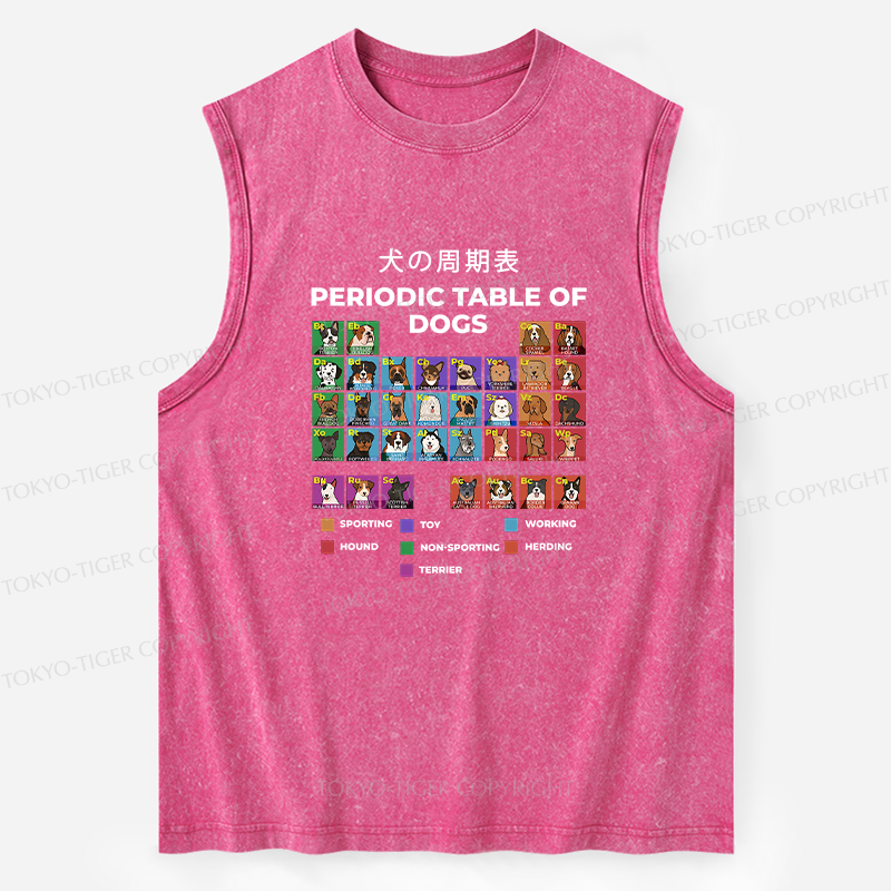 Tokyo-Tiger Periodic Table Of Dogs Washed Tank