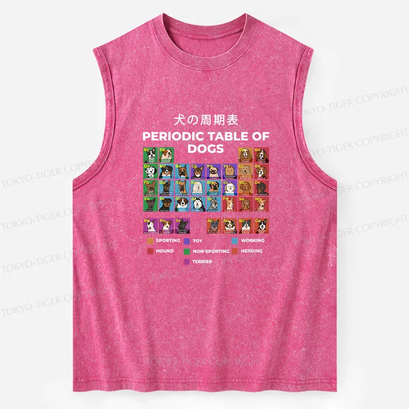 Tokyo-Tiger Periodic Table Of Dogs Washed Tank