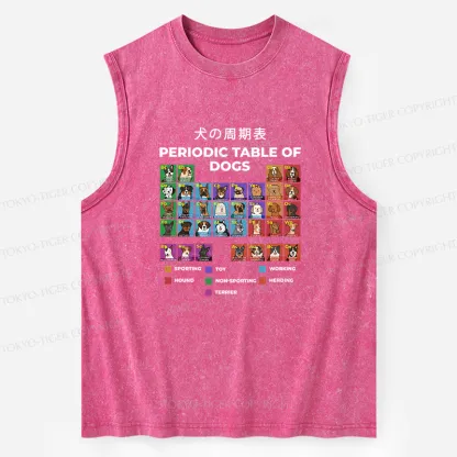 Tokyo-Tiger Periodic Table Of Dogs Washed Tank