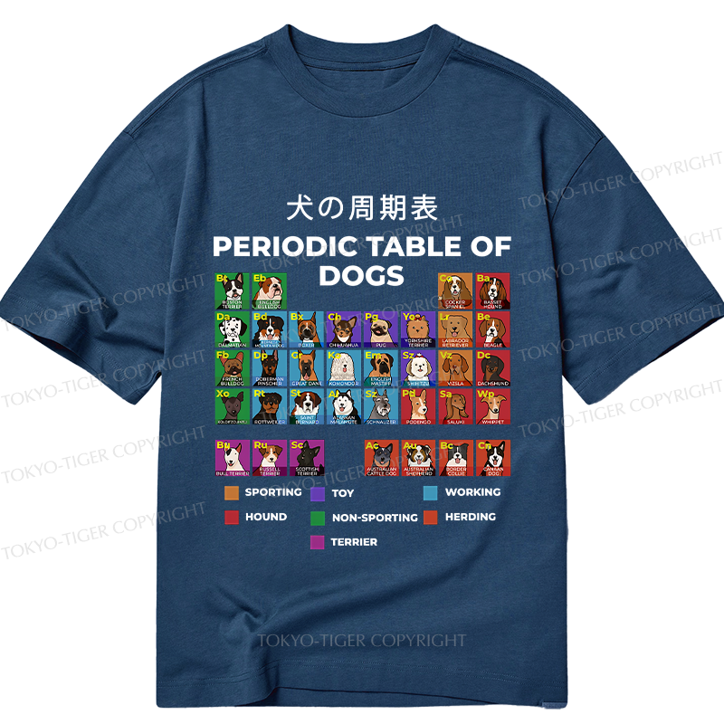 Tokyo-Tiger Periodic Table Of Dogs Classic T-Shirt