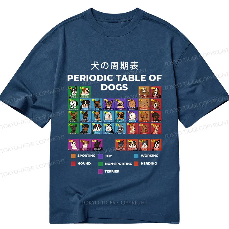 Tokyo-Tiger Periodic Table Of Dogs Classic T-Shirt