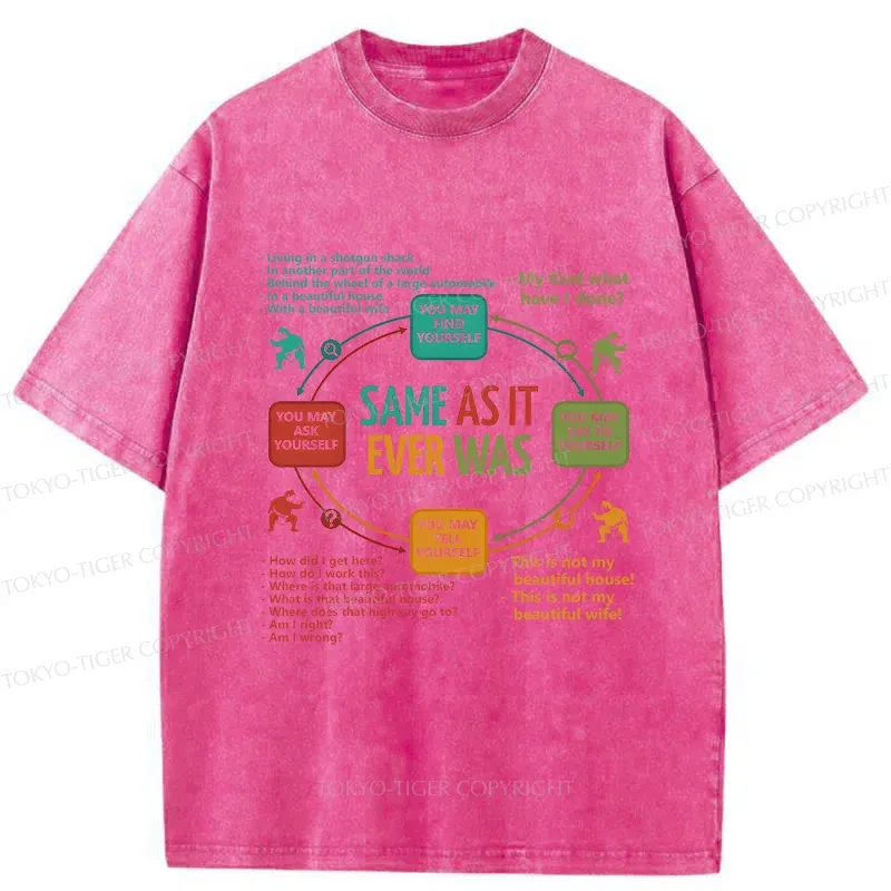 Tokyo-Tiger Life Cycle Washed T-Shirt