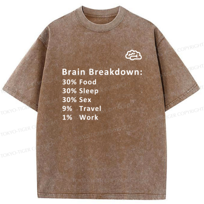 Tokyo-Tiger Brain Breakdown Washed T-Shirt