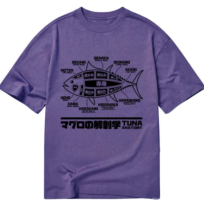Tokyo-Tiger Tuna Dissection Map Japanese Classic T-Shirt