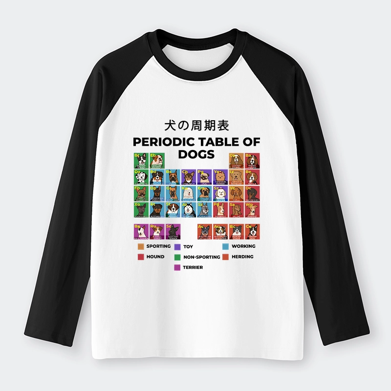 Tokyo-Tiger Periodic Table Of Dogs Raglan Long Sleeve T-shirt