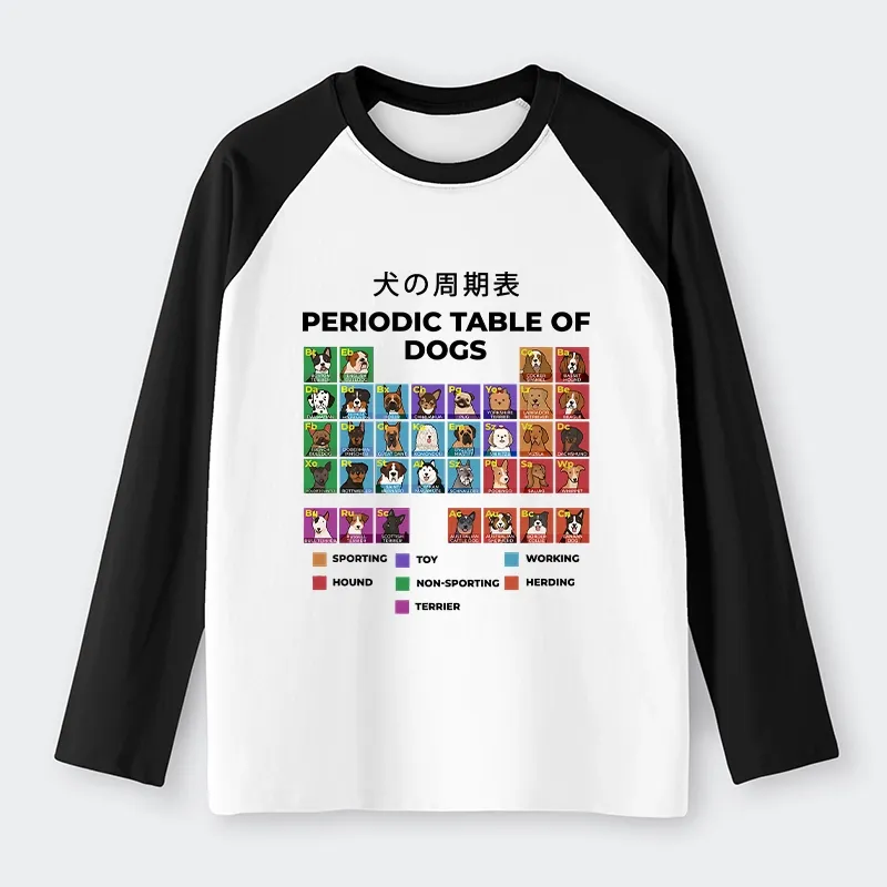 Tokyo-Tiger Periodic Table Of Dogs Raglan Long Sleeve T-shirt