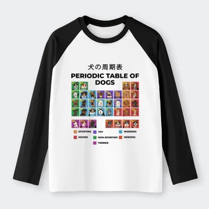Tokyo-Tiger Periodic Table Of Dogs Raglan Long Sleeve T-shirt