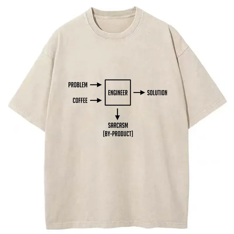 Tokyo-Tiger Producing Satirical Byproducts Washed T-Shirt Sale