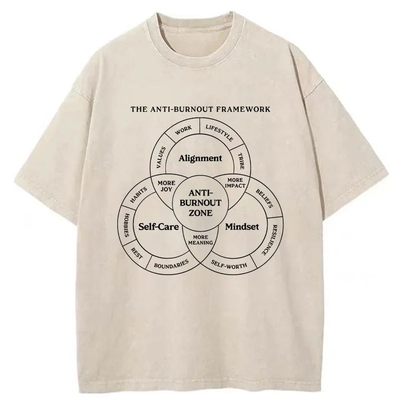 Tokyo-Tiger Anti-burnout Framework Washed T-Shirt