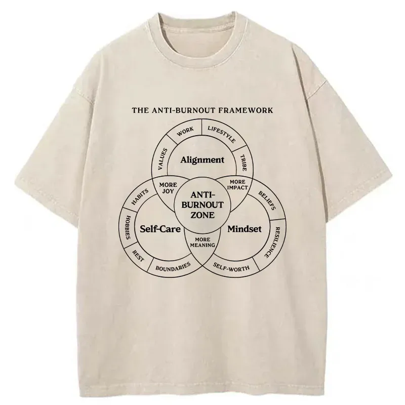 Tokyo-Tiger Anti-burnout Framework Washed T-Shirt