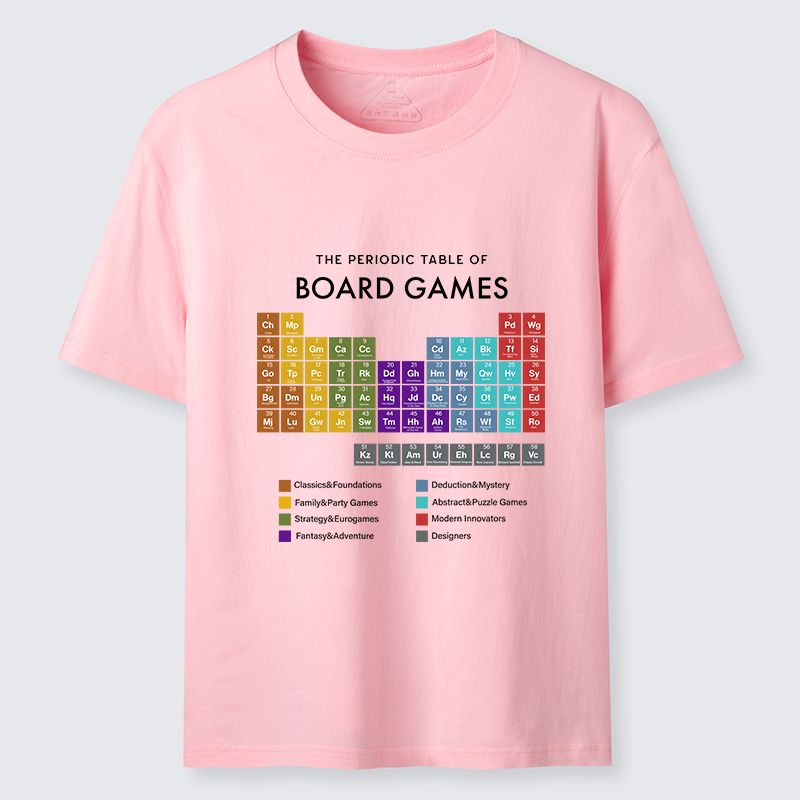 Tokyo-Tiger Periodic Table Of Elements In Board Games Classic T-Shirt