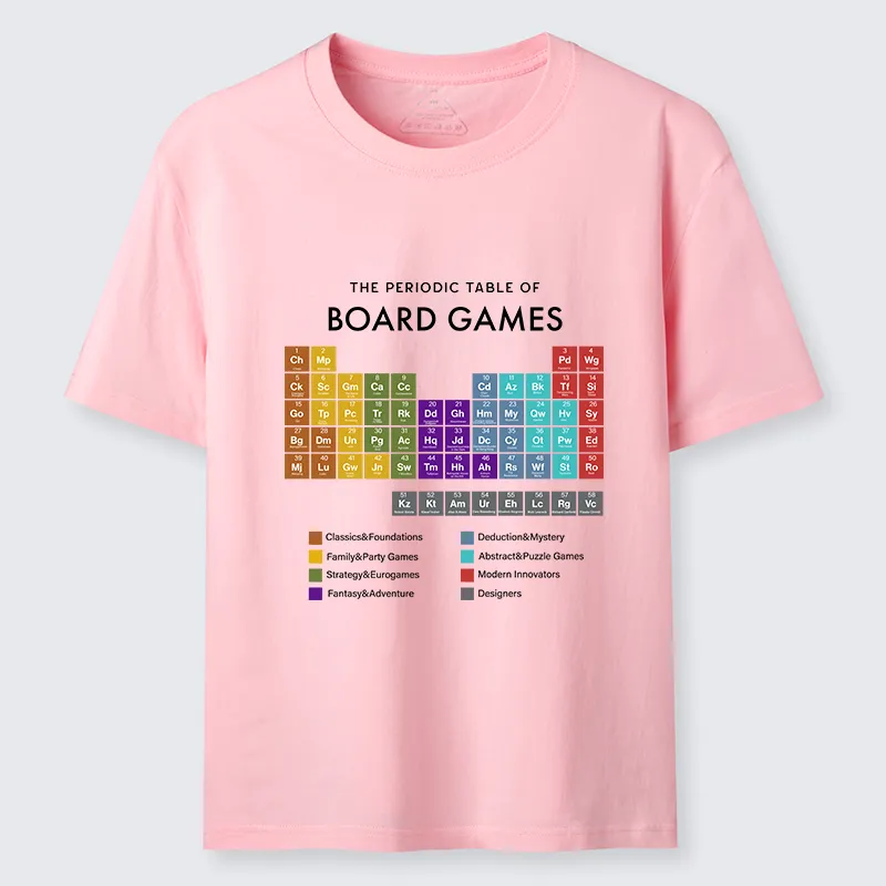 Tokyo-Tiger Periodic Table Of Elements In Board Games Classic T-Shirt