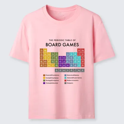Tokyo-Tiger Periodic Table Of Elements In Board Games Classic T-Shirt