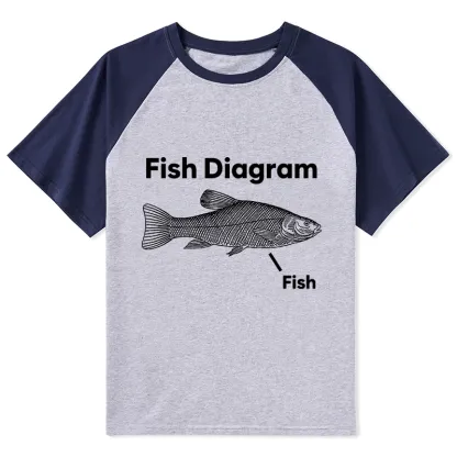 Tokyo-Tiger A Funny Guide to Fish Meme Raglan T-shirt