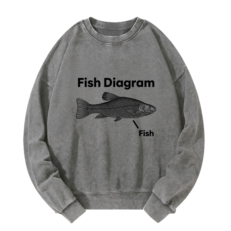 Tokyo-Tiger A Funny Guide to Fish Meme Washed Sweatshirt