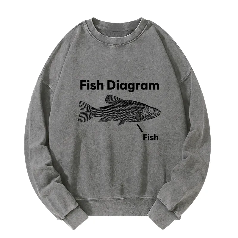 Tokyo-Tiger A Funny Guide to Fish Meme Washed Sweatshirt