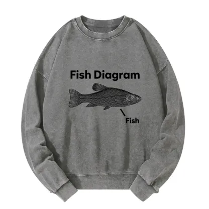 Tokyo-Tiger A Funny Guide to Fish Meme Washed Sweatshirt