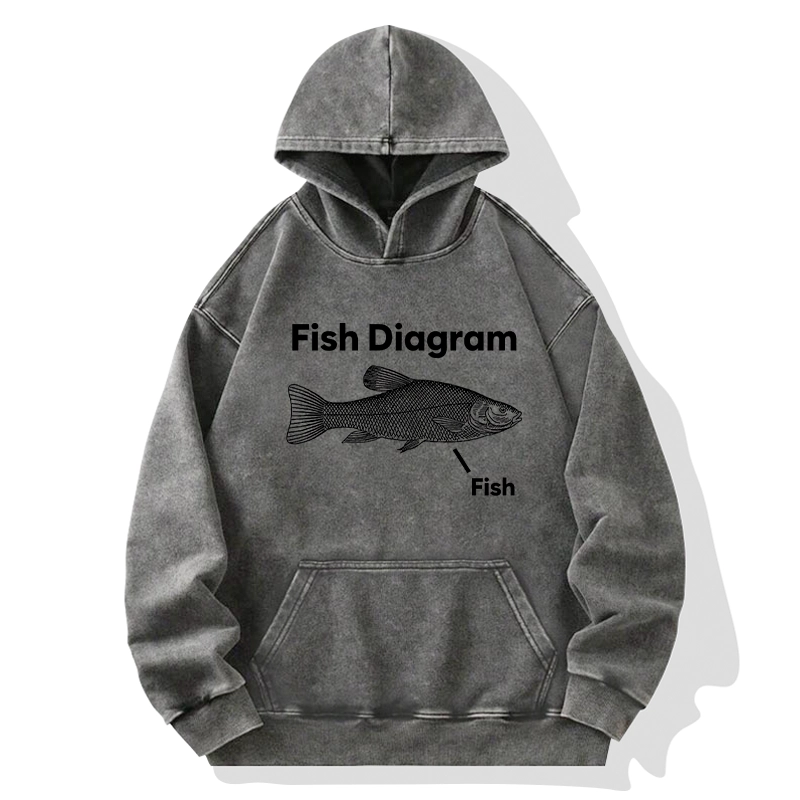 Tokyo-Tiger A Funny Guide to Fish Meme Washed Hoodie