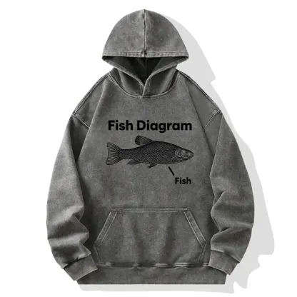 Tokyo-Tiger A Funny Guide to Fish Meme Washed Hoodie
