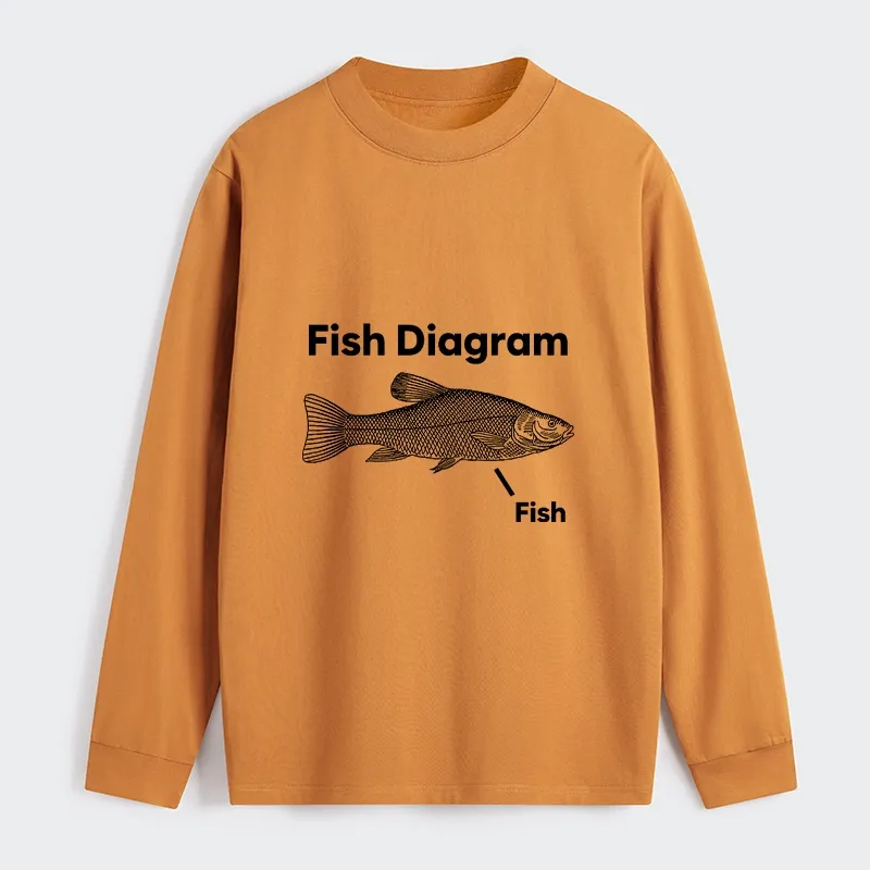 Tokyo-Tiger A Funny Guide to Fish Meme Long Sleeve T-Shirt