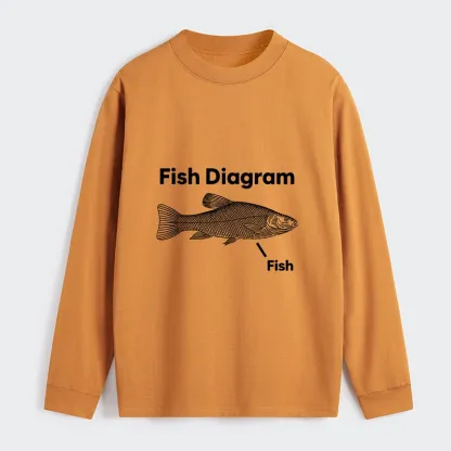 Tokyo-Tiger A Funny Guide to Fish Meme Long Sleeve T-Shirt