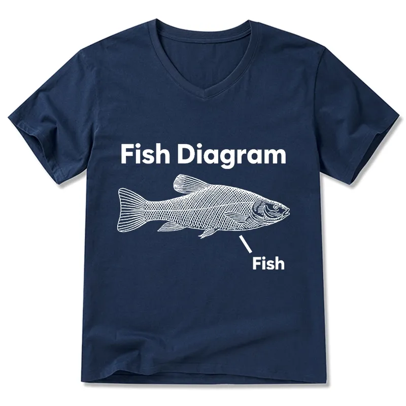 Tokyo-Tiger A Funny Guide to Fish Meme V-Neck Classic T-Shirt