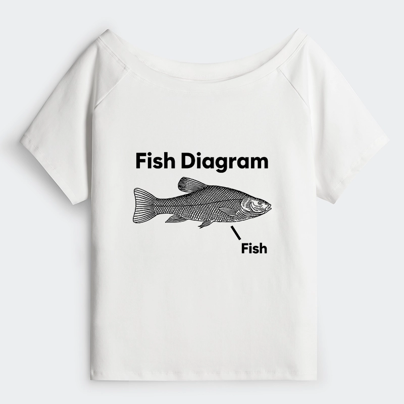 Tokyo-Tiger A Funny Guide to Fish Meme Off Shoulder T-Shirt