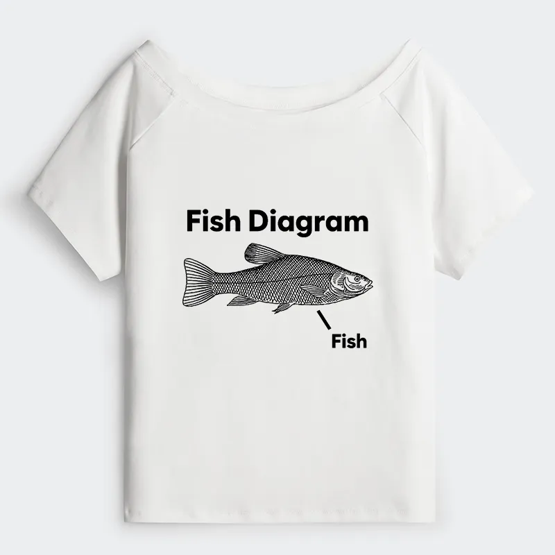 Tokyo-Tiger A Funny Guide to Fish Meme Off Shoulder T-Shirt