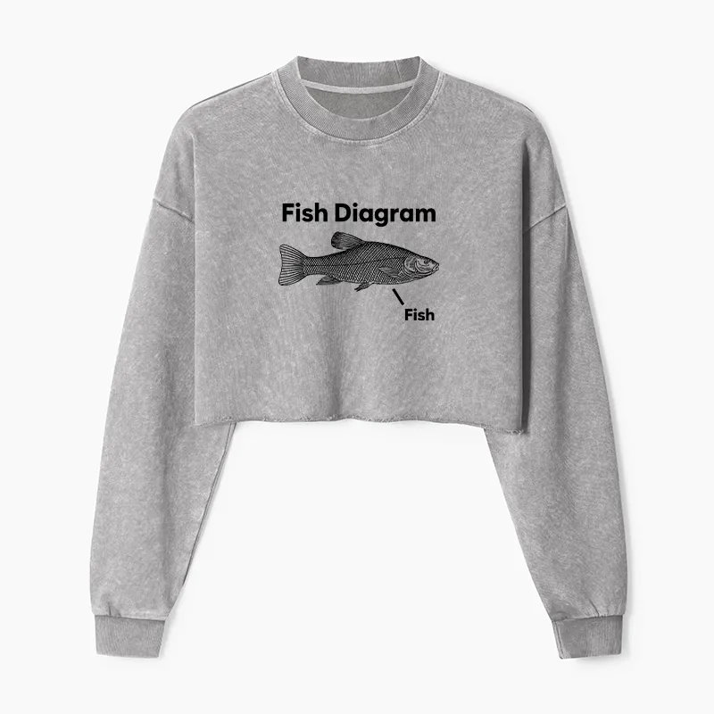 Tokyo-Tiger A Funny Guide to Fish Meme Washed Crop Sweatshirt