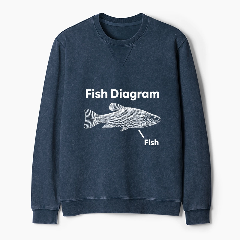 Tokyo-Tiger A Funny Guide to Fish Meme Washed Terry Sweatshirt