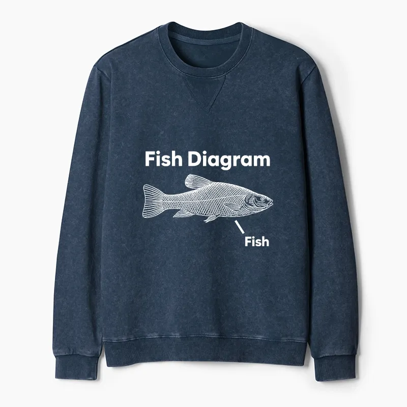 Tokyo-Tiger A Funny Guide to Fish Meme Washed Terry Sweatshirt