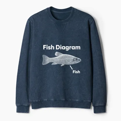 Tokyo-Tiger A Funny Guide to Fish Meme Washed Terry Sweatshirt