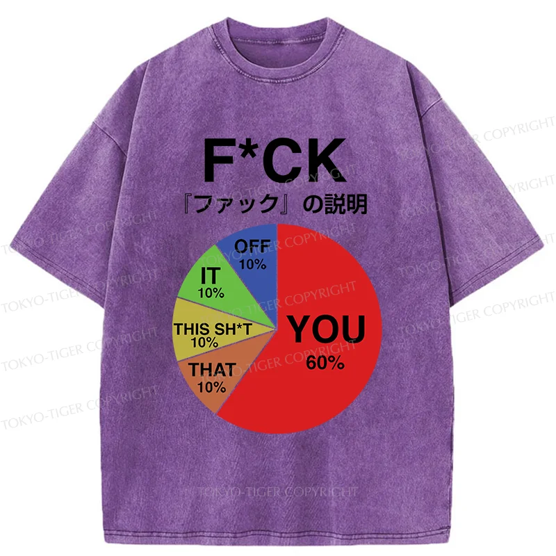 Tokyo-Tiger Proportion Of Main Word Combination Washed T-Shirt