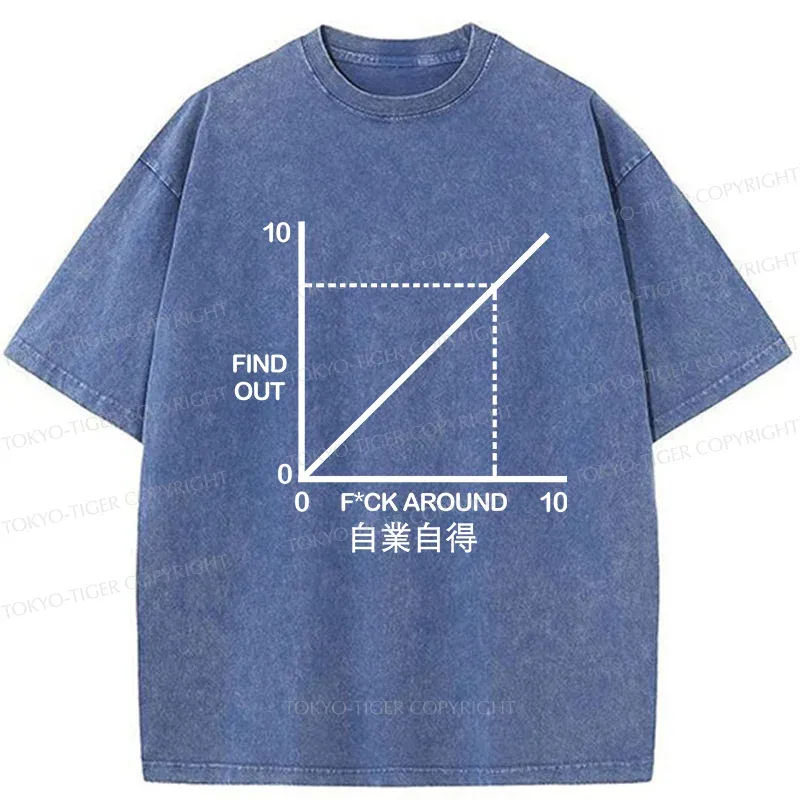 Tokyo-Tiger Funny Coordinate System Washed T-Shirt