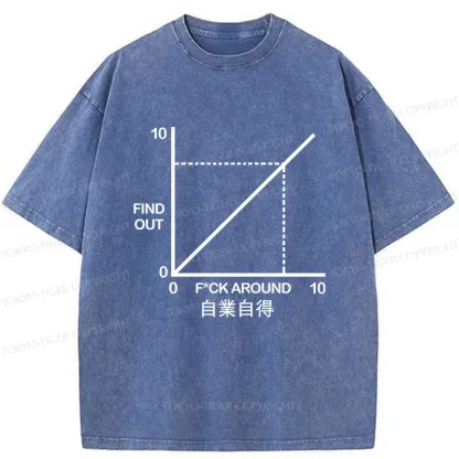 Tokyo-Tiger Funny Coordinate System Washed T-Shirt