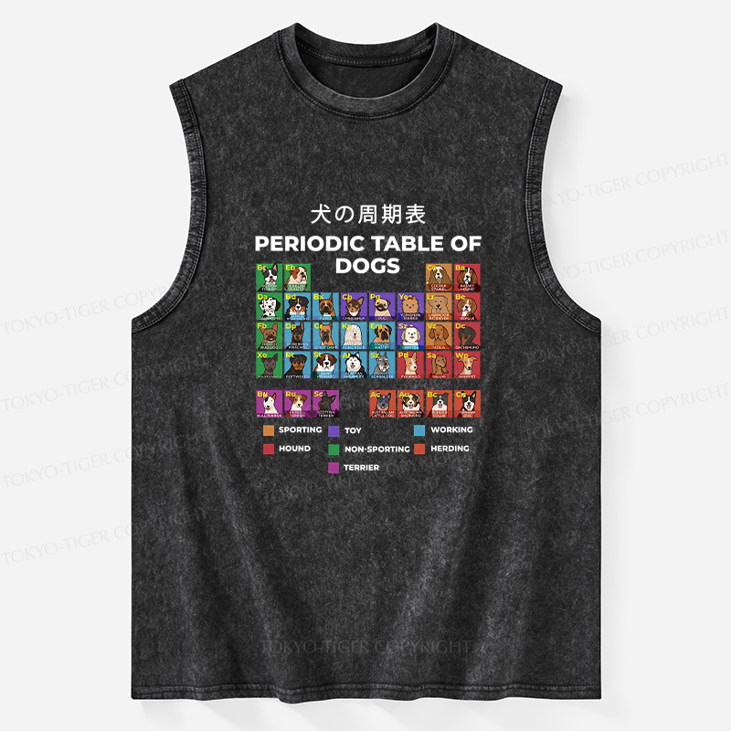Tokyo-Tiger Periodic Table Of Dogs Washed Tank