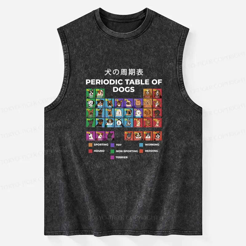 Tokyo-Tiger Periodic Table Of Dogs Washed Tank Sale