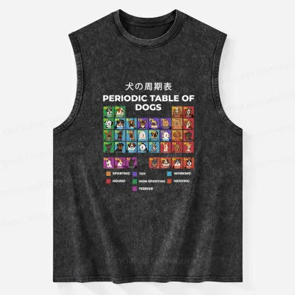 Tokyo-Tiger Periodic Table Of Dogs Washed Tank