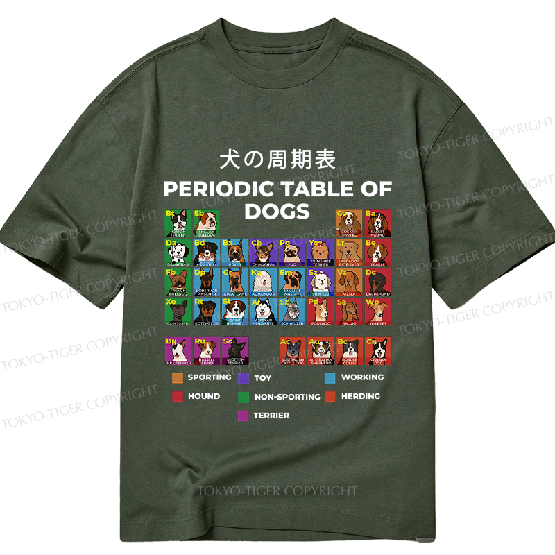 Tokyo-Tiger Periodic Table Of Dogs Classic T-Shirt