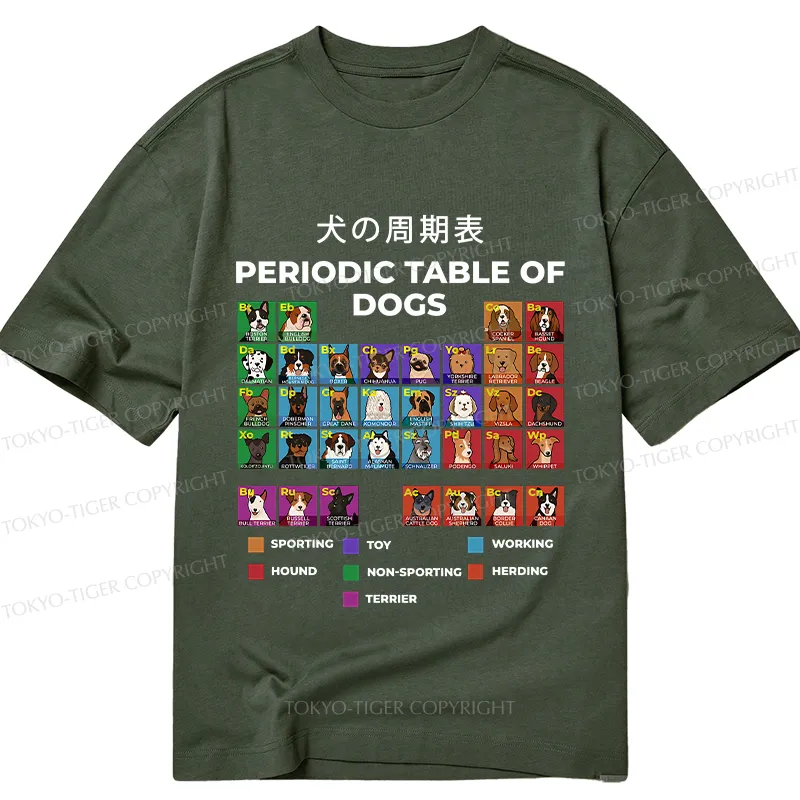 Tokyo-Tiger Periodic Table Of Dogs Classic T-Shirt