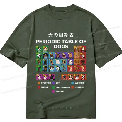 Tokyo-Tiger Periodic Table Of Dogs Classic T-Shirt