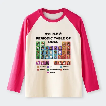 Tokyo-Tiger Periodic Table Of Dogs Raglan Long Sleeve T-shirt