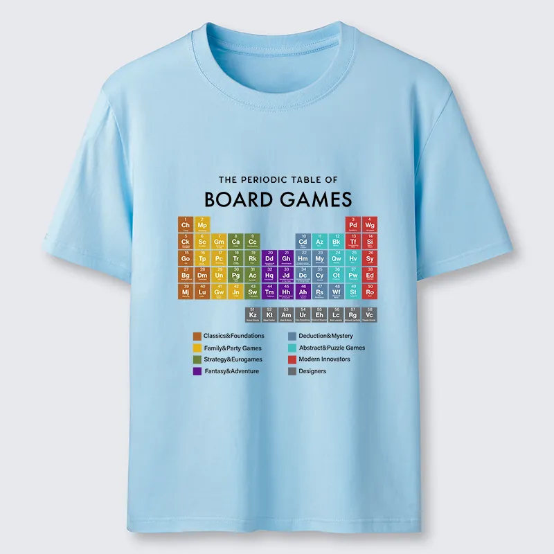 Tokyo-Tiger Periodic Table Of Elements In Board Games Classic T-Shirt