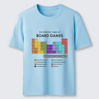 Tokyo-Tiger Periodic Table Of Elements In Board Games Classic T-Shirt