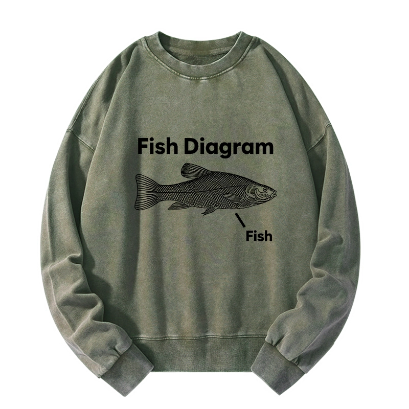 Tokyo-Tiger A Funny Guide to Fish Meme Washed Sweatshirt