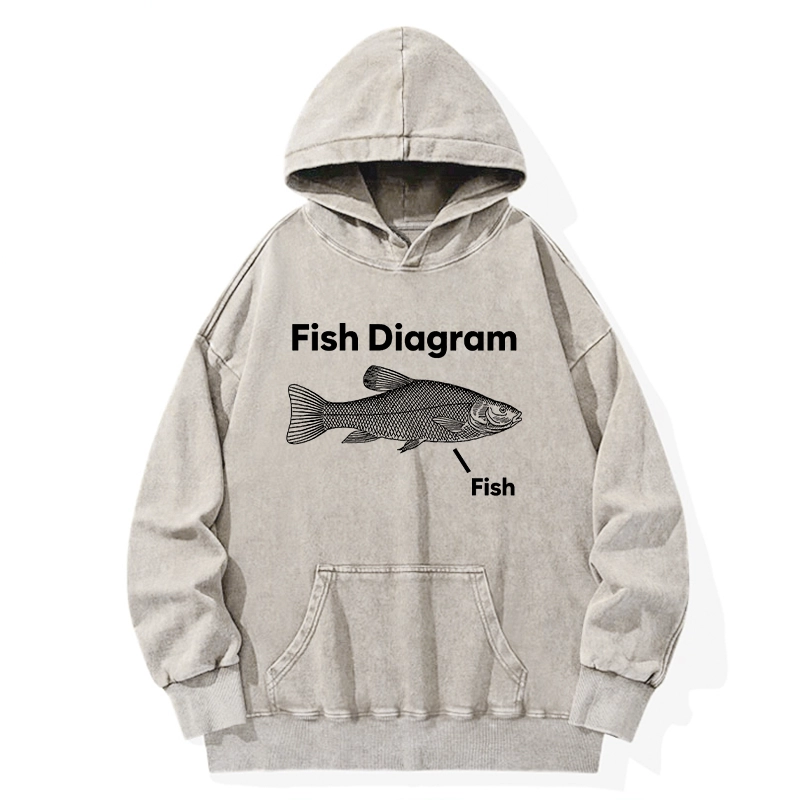 Tokyo-Tiger A Funny Guide to Fish Meme Washed Hoodie