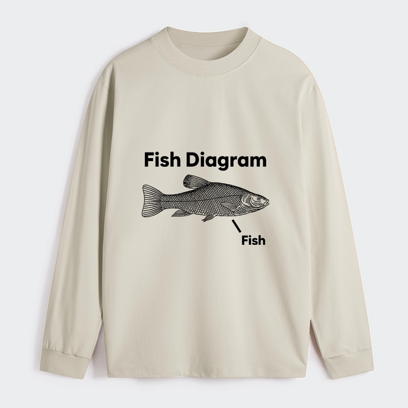 Tokyo-Tiger A Funny Guide to Fish Meme Long Sleeve T-Shirt